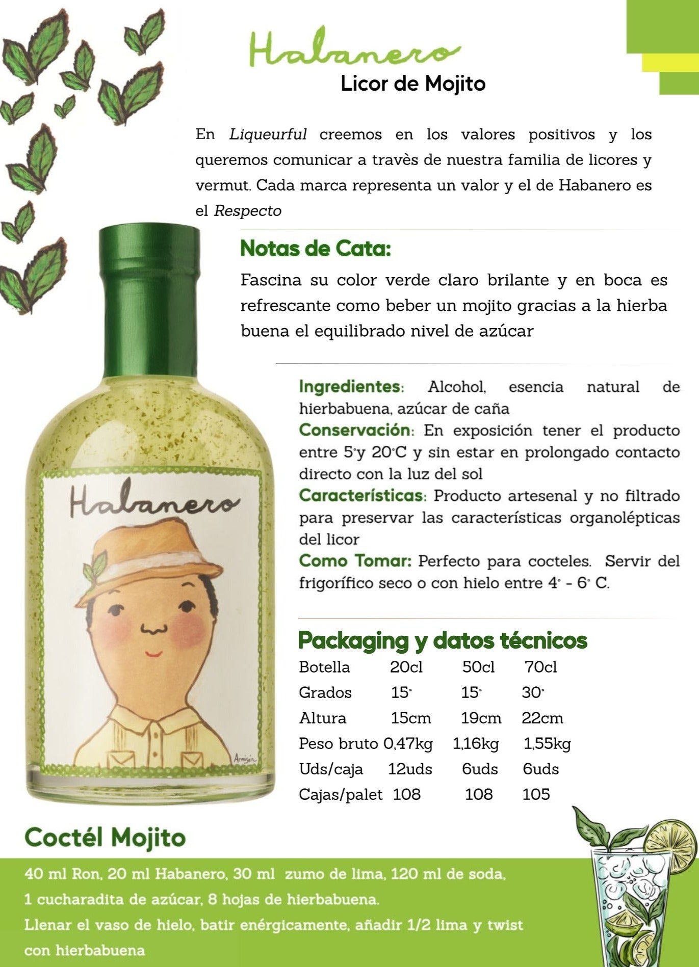 MOJITO HABANERO 500ml.